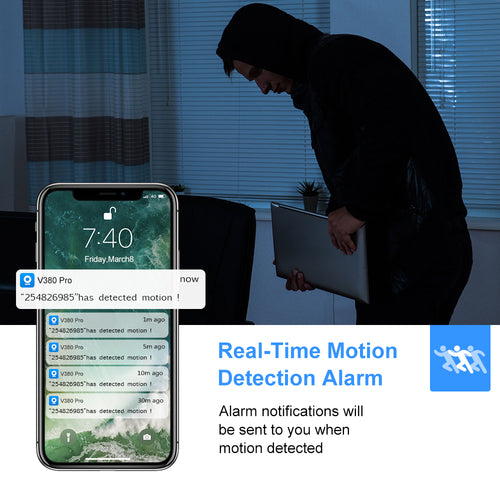 1080P HD Wireless Security Camera - Indoor WiFi IP Camera with Night Vision