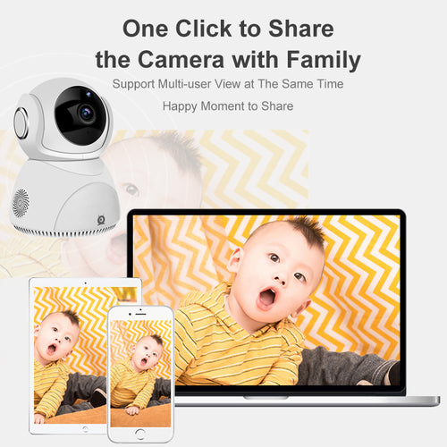 360° Panoramic WiFi Camera - HD 1080P Security Camera with PTZ Control