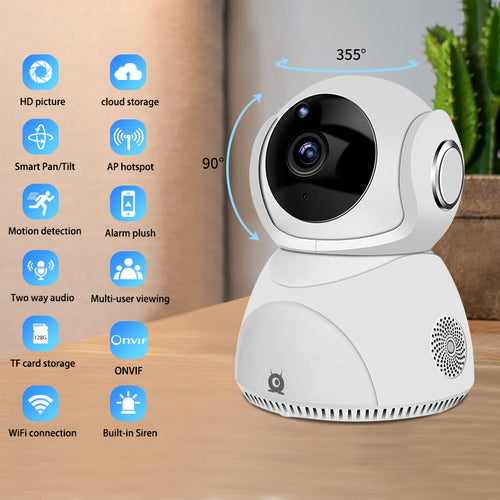 360° Panoramic WiFi Camera - HD 1080P Security Camera with PTZ Control