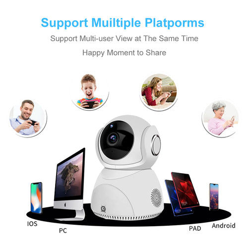 360° Panoramic WiFi Camera - HD 1080P Security Camera with PTZ Control